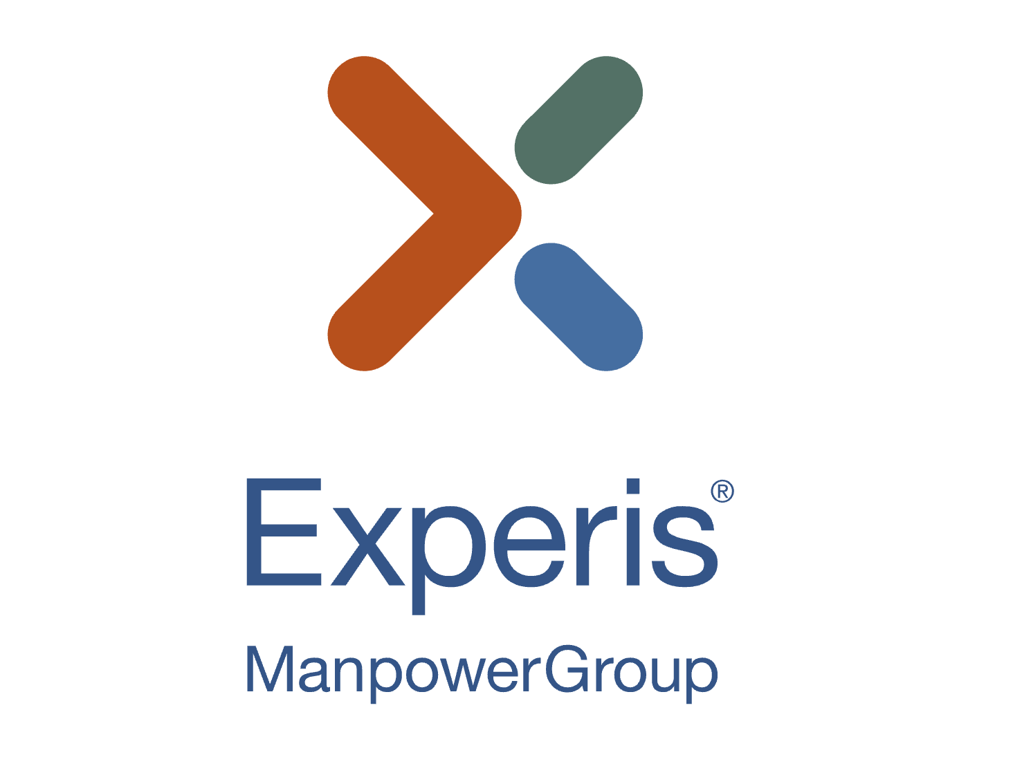 Experis AB