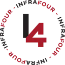 InfraFour Oy logo